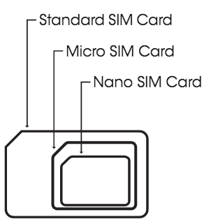 Tarjetas SIM Estándar, Micro y Nano: la tarjeta SIM mini o estándar mide 25 mm x 15 mm, la micro SIM mide 15 mm x 12 mm, y la nano SIM mide 12.3 mm x 8.8 mm